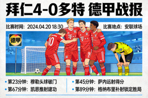 拜仁 4-0 多特 德甲战报